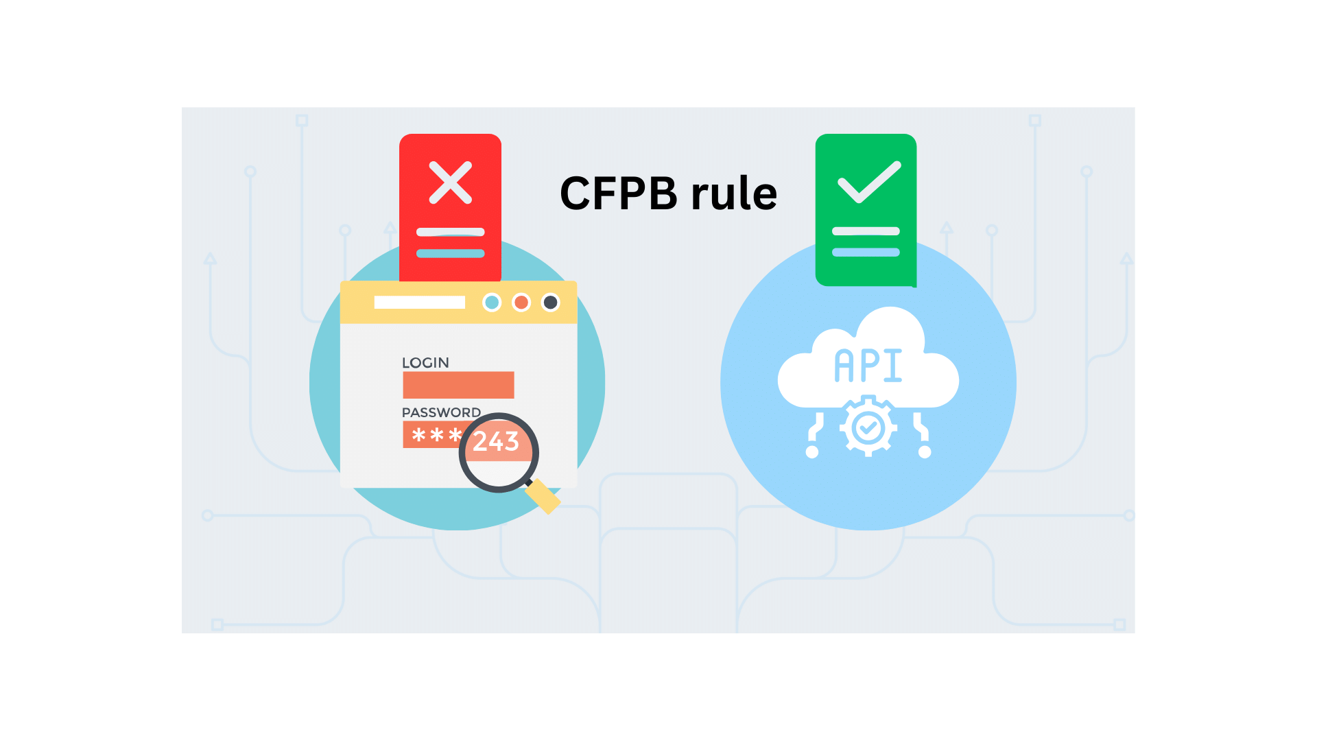 CFPB Open Banking Rule: What Banks Should Know